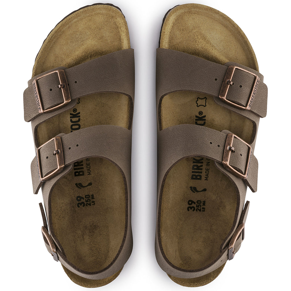Birkenstock Milano